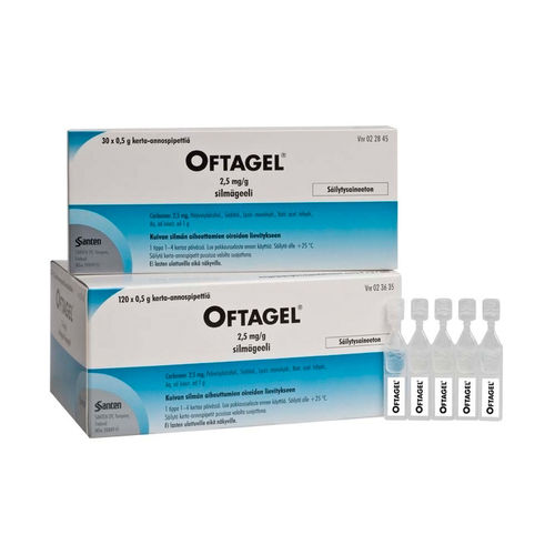 Oftagel 2,5 mg/g silmägeeli kerta-annospipetit