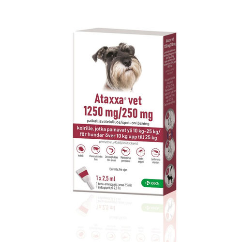 Ataxxa Vet 1250/250 mg paikallisvaleluliuos (10-25 kg painaville)